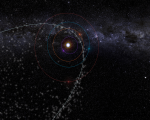 可视化太空流星雨模拟器-meteorshowers