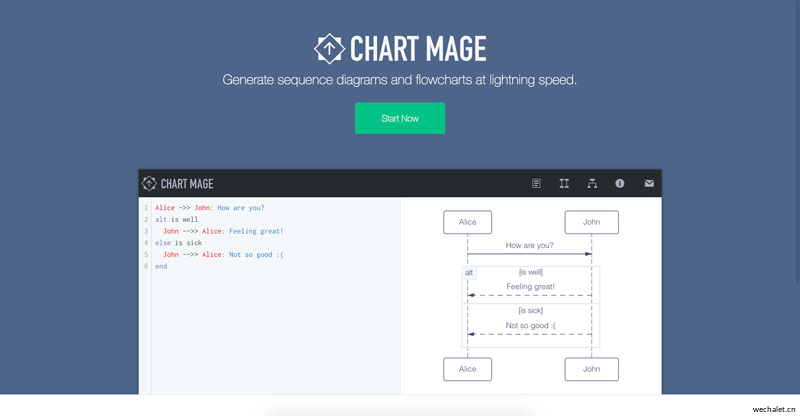 Chart Mage - 以闪电般的速度绘制序列图和流程图