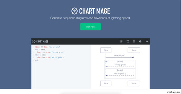 Chart Mage - 以闪电般的速度绘制序列图和流程图