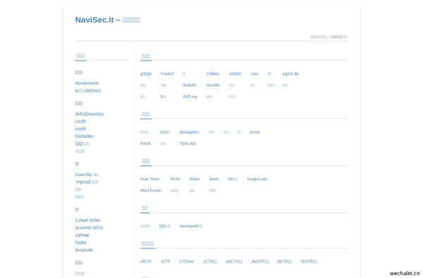 NaviSec.it – 纳威安全导航 | 网络安全导航