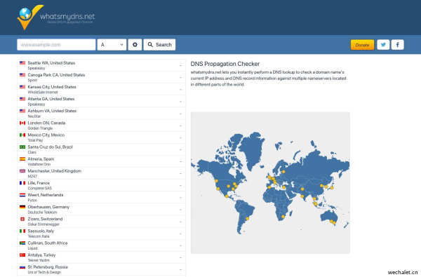 DNS Propagation Checker - Global DNS Testing Tool