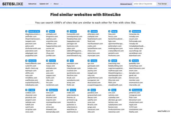 Sites Like - Find and share similar websites on siteslike