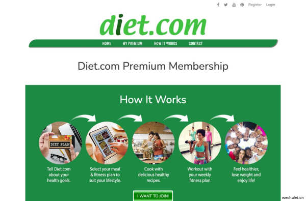 Diet.com