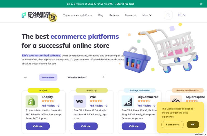 Ecommerce Platforms - Top Ecommerce Platforms Compared: Which One Is Best for You