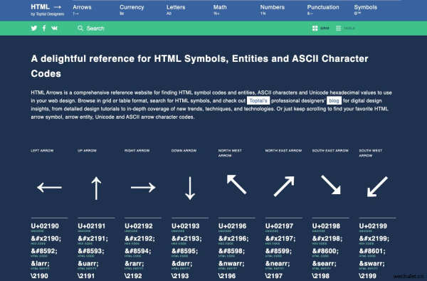 HTML Symbols, Entities, Characters and Codes — HTML Arrows