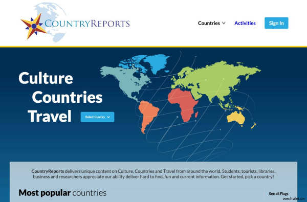 Countries of the World - CountryReports