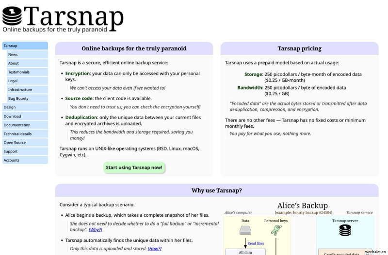 Tarsnap - Online backups for the truly paranoid