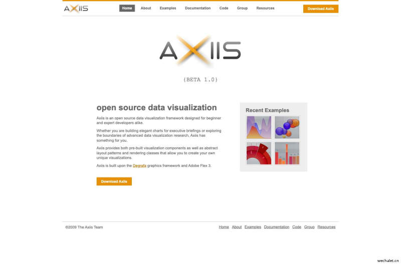 Axiis : Data Visualization Framework