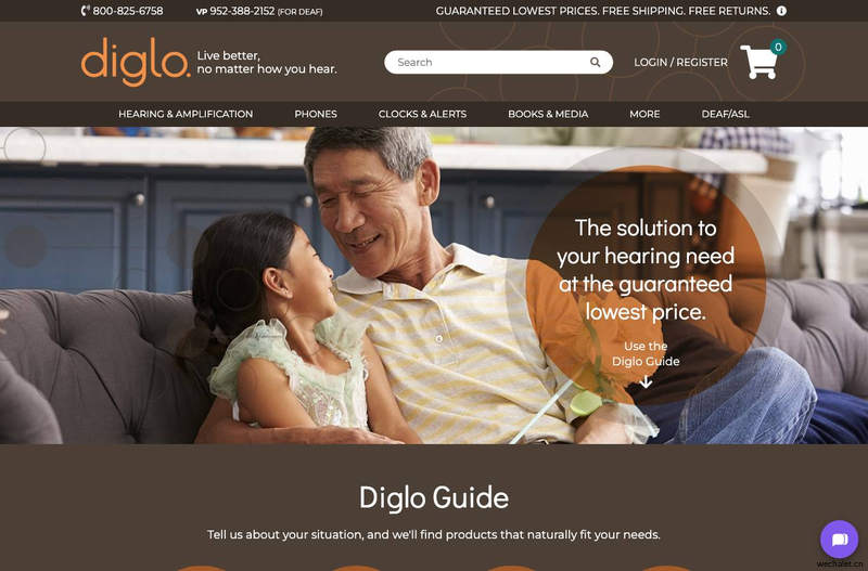 Diglo | Hearing Loss & Deaf Products | Harris Communications