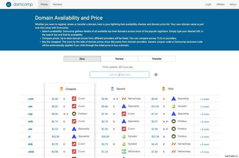 Domain Availability and Price Comparison – Find cheap domain to buy!