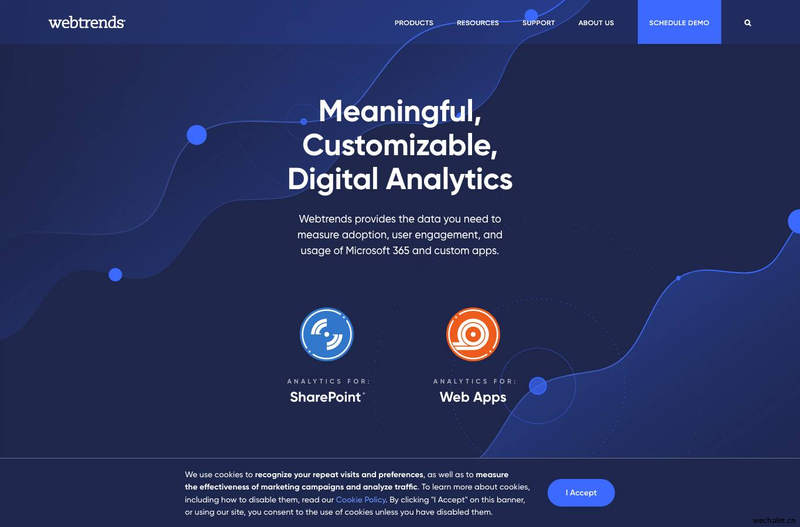 Webtrends Analytics — Webtrends