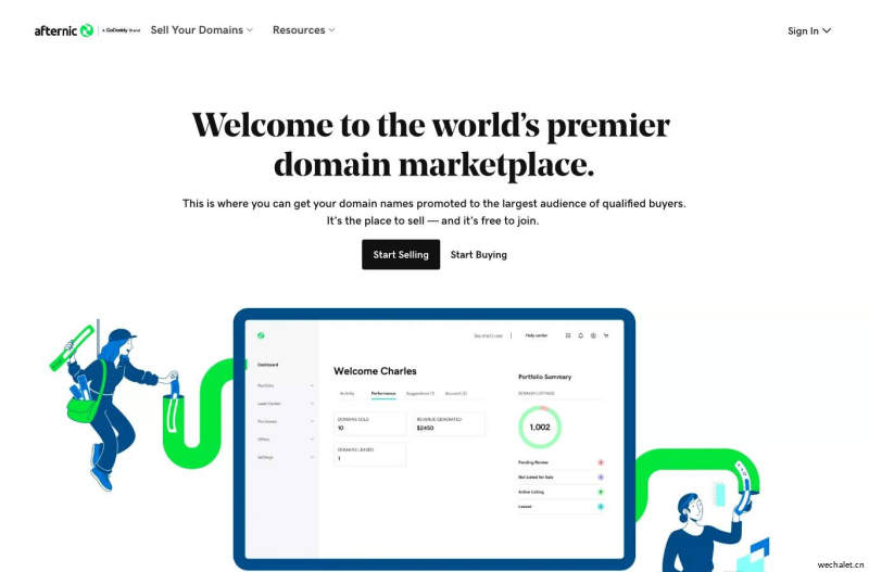Sell Domains | Buy Domains | Park Domains - Afternic