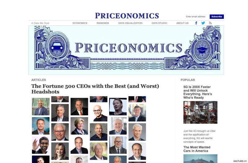 Priceonomics - In Data We Trust