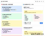 开源许可证选择器 - 找到最适合您的许可证